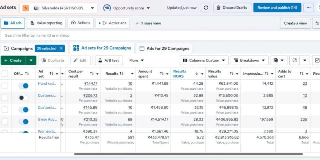 Silver Adda Meta Ads Campaign Dashboard