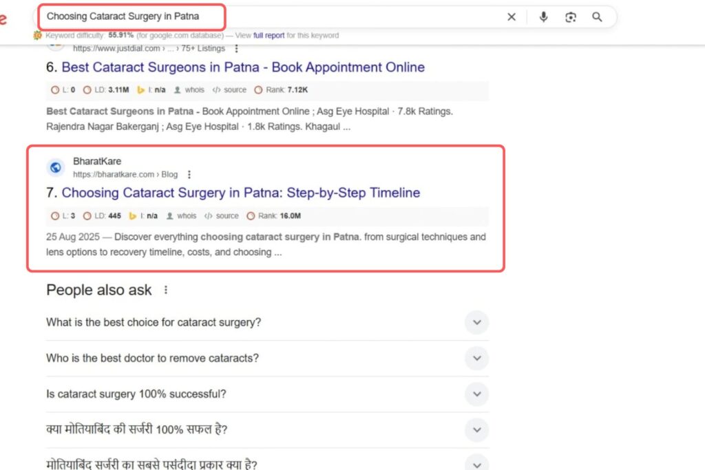 Choosing Cataract Surgery in Patna Keyword Result