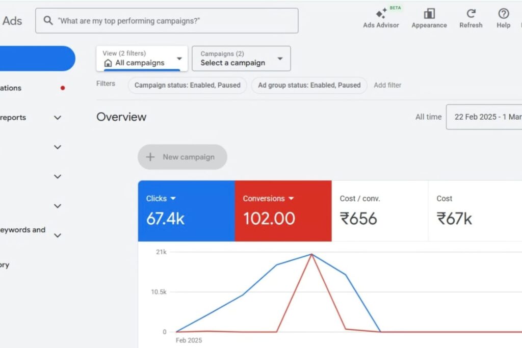 Google Ads Dashboard 1