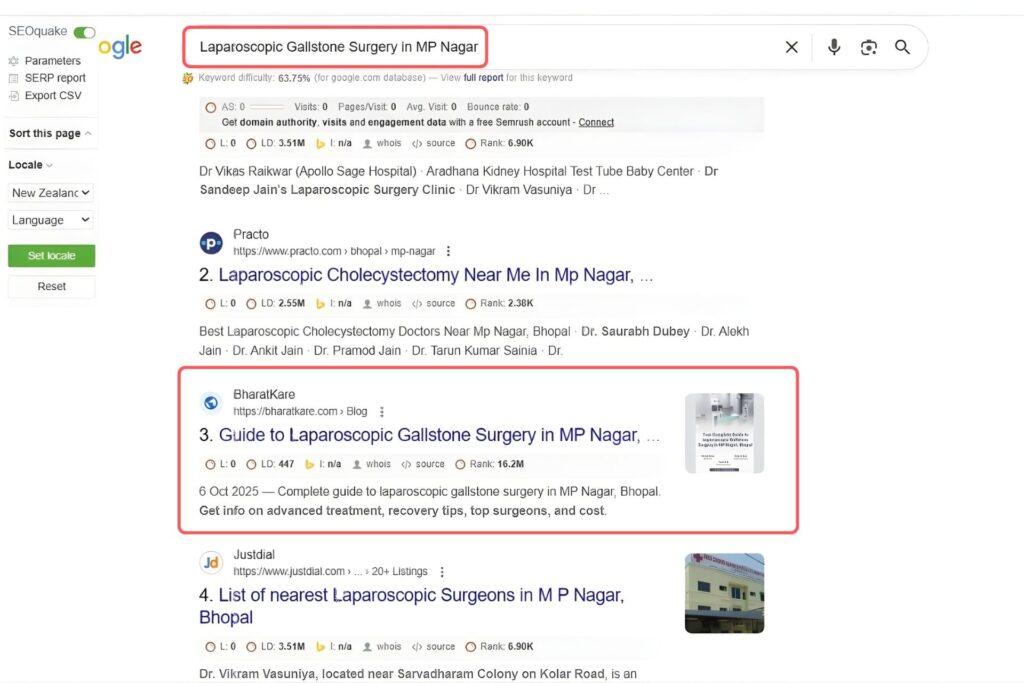 Laparoscopic Gallstone Surgery in MP Nagar Keyword Result