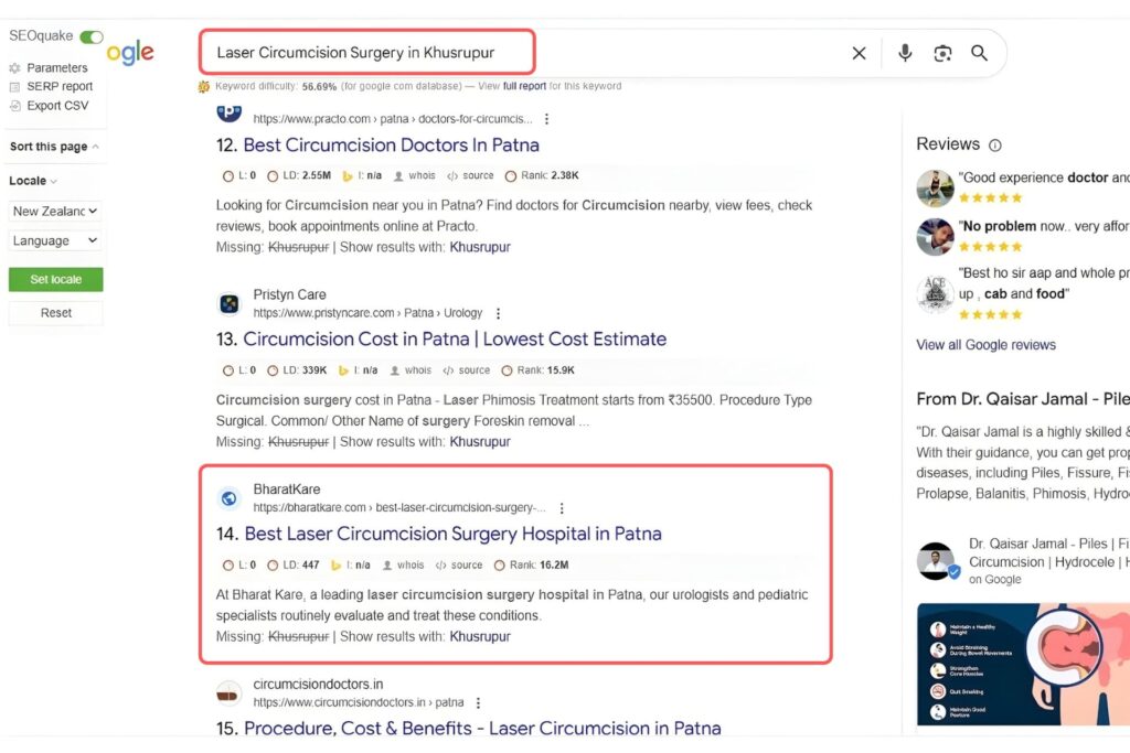 Laser Circumcision Surgery in Khusrupur Keyword Result (2)