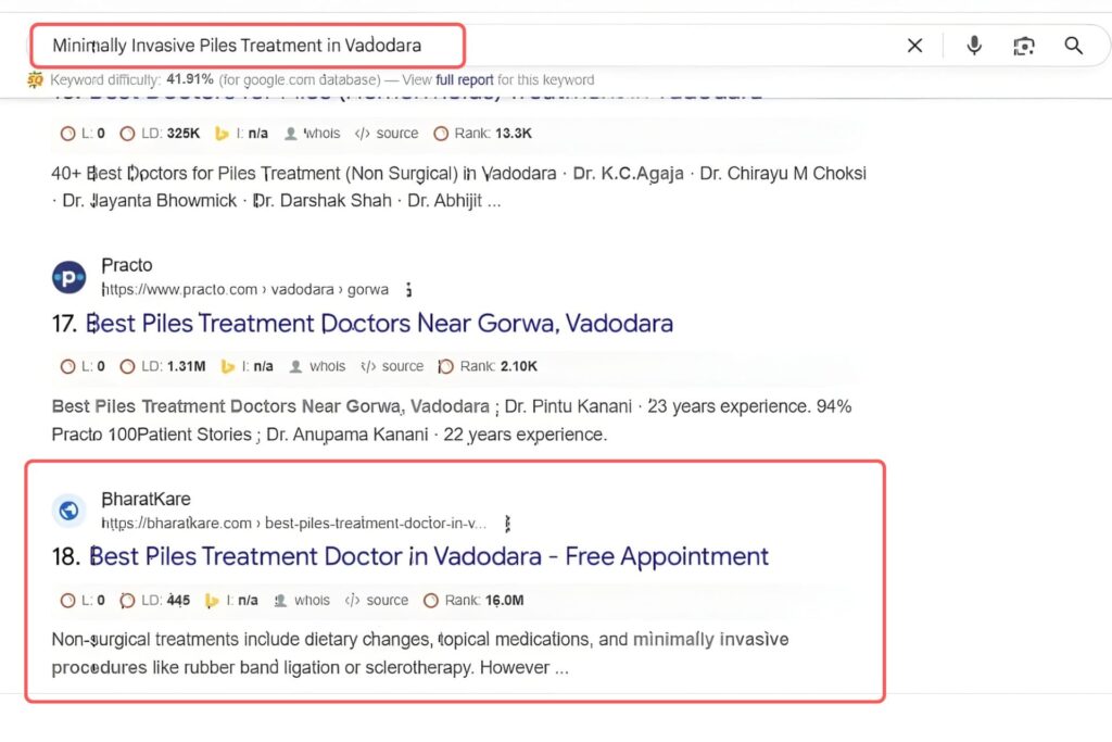 Minimally Invasive Piles Treatment in Vadodara Keyword Result
