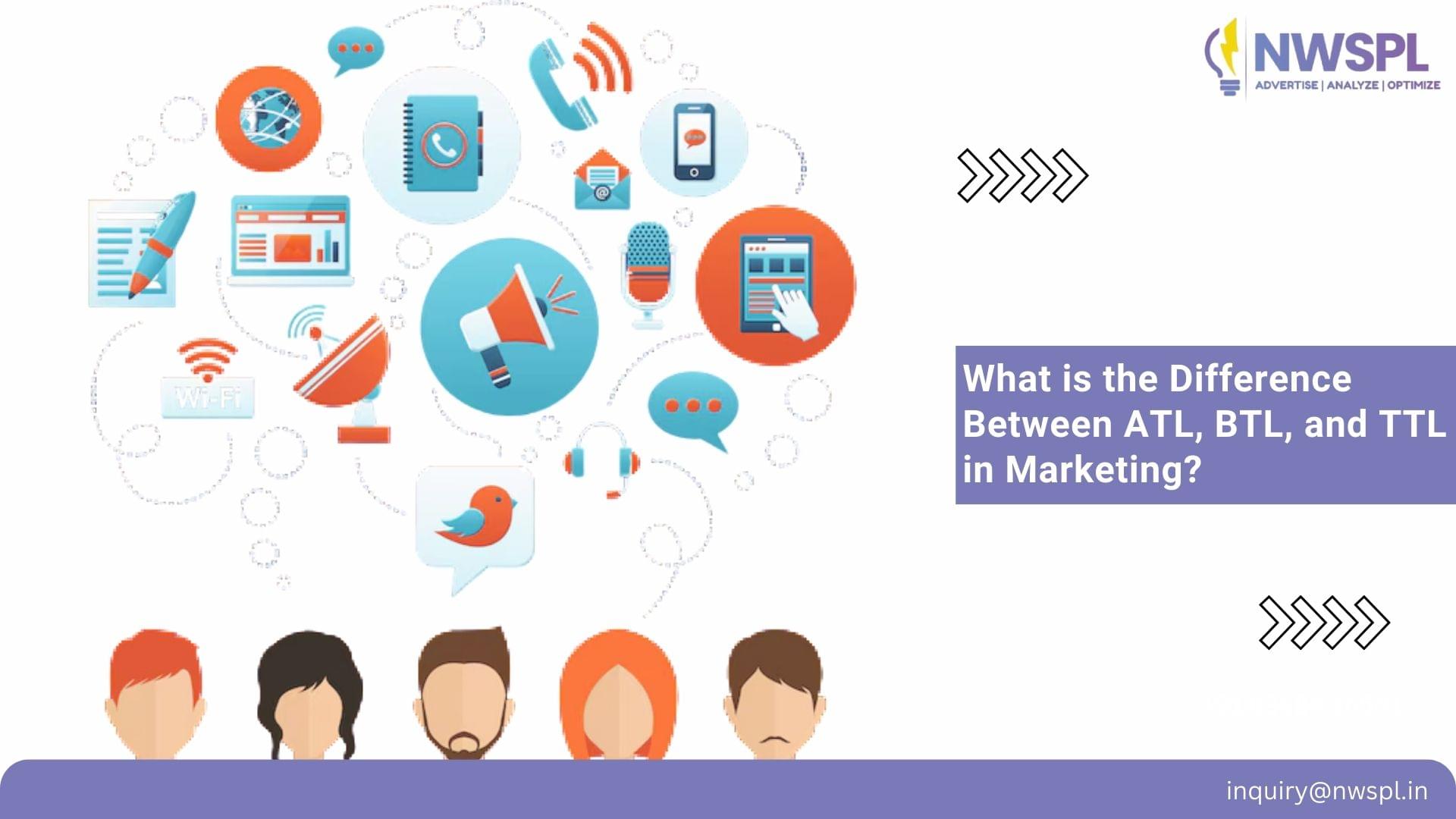 What is the Difference Between ATL, BTL, and TTL in Marketing (1)