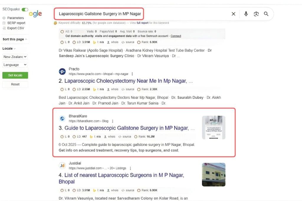 Laparoscopic Gallstone Surgery in MP Nagar Keyword Result