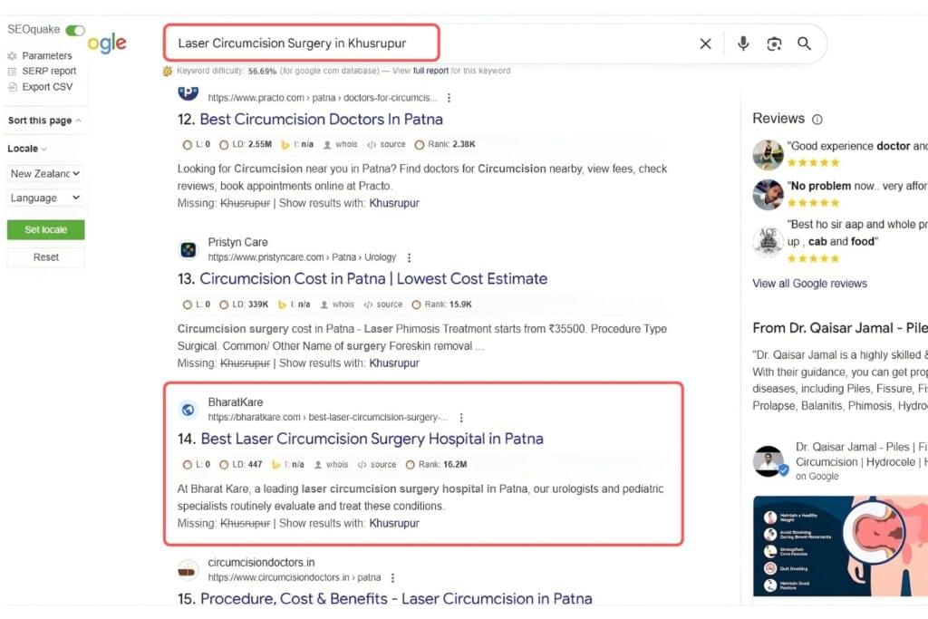 Laser Circumcision Surgery in Khusrupur Keyword Result (2)